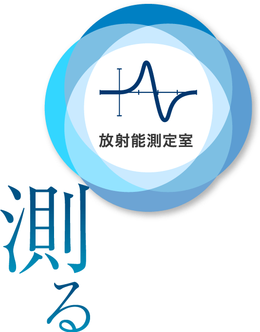 放射能測定室 測る