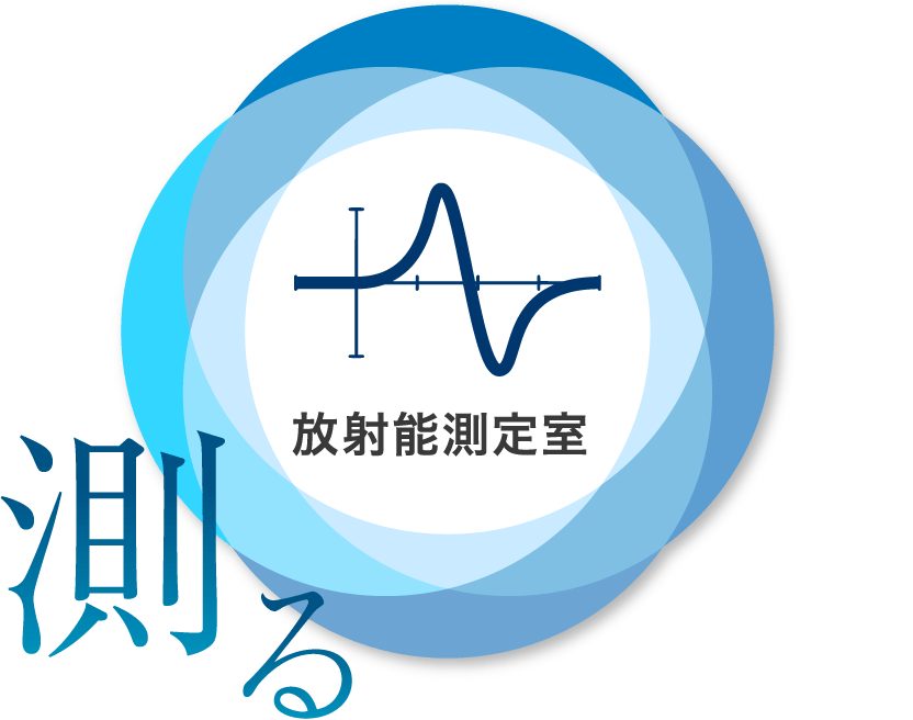 放射能測定室 測る