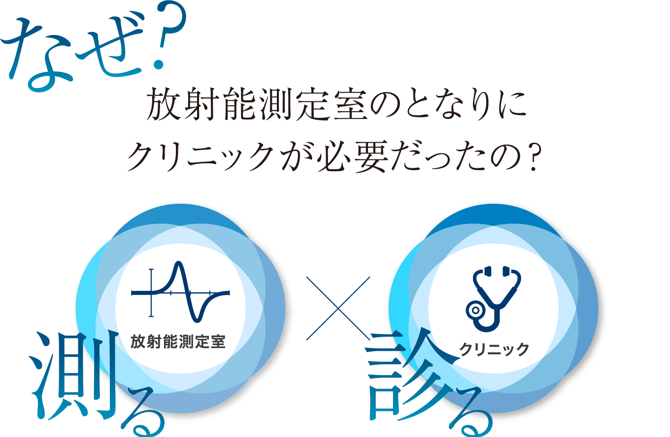 なぜ？ 放射能測定室のとなりにクリニックが必要だったの？